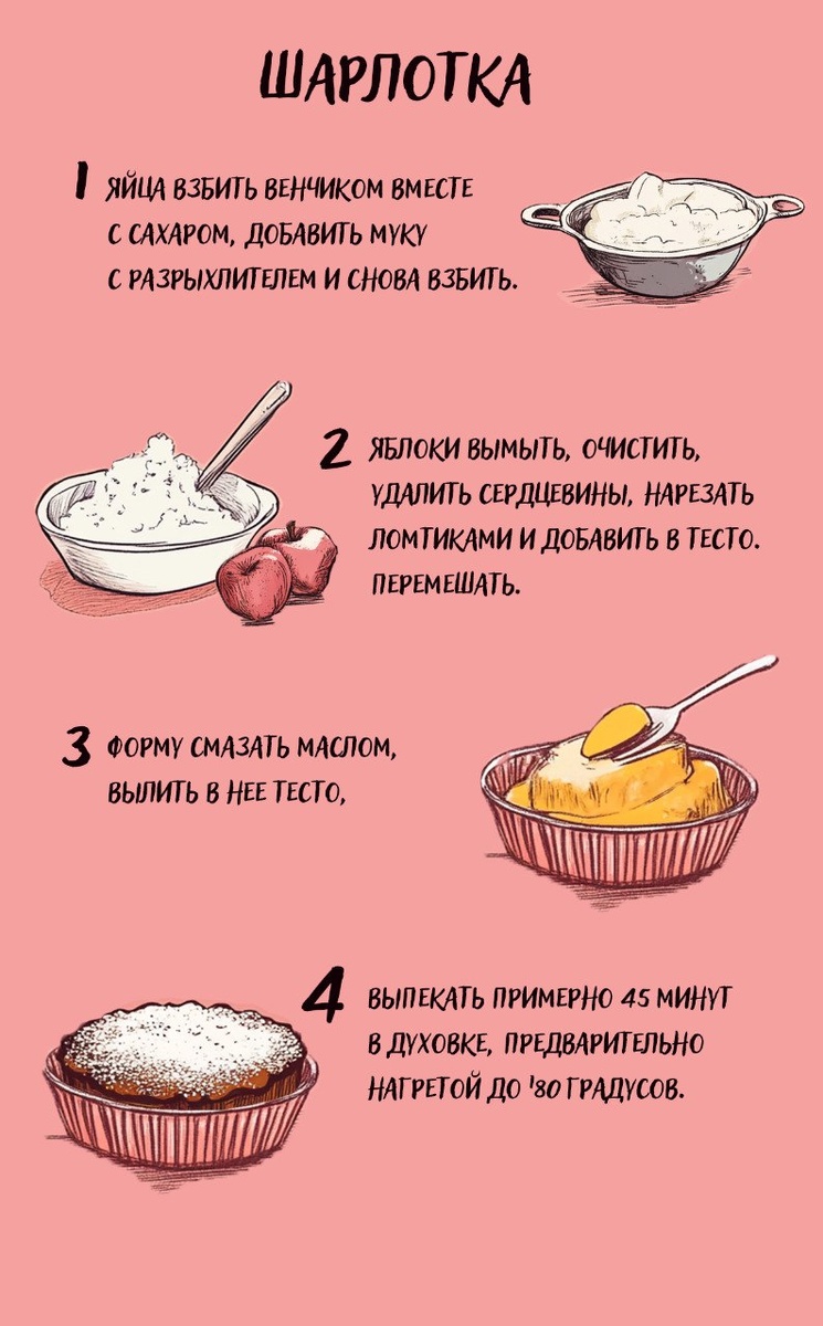 Процесс приготовления