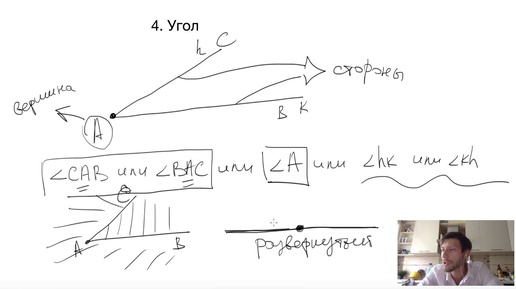 4. Угол