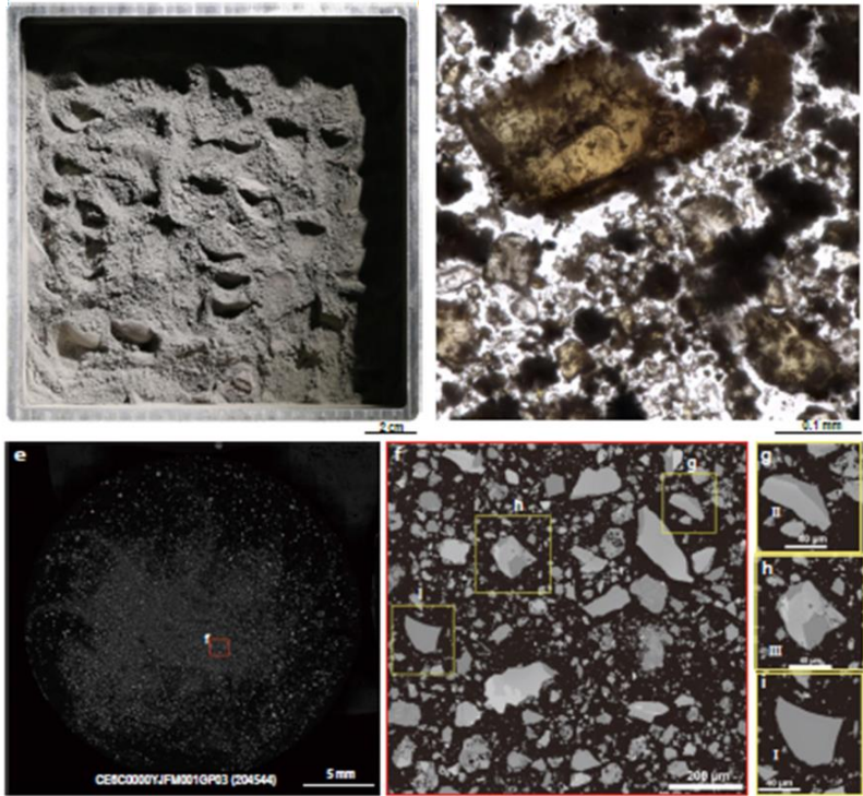   Chunlai Li et al. / National Science Review, 2024