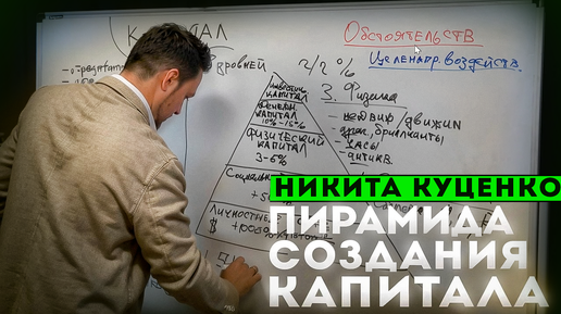 Главный секрет богатства. Пирамида создания капитала - 5 ступеней