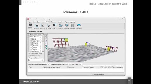 WMS. Expert Logistic RTW. Вебинар для партнеров.