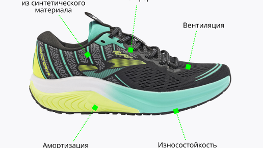 Кроссовки Joma Victory