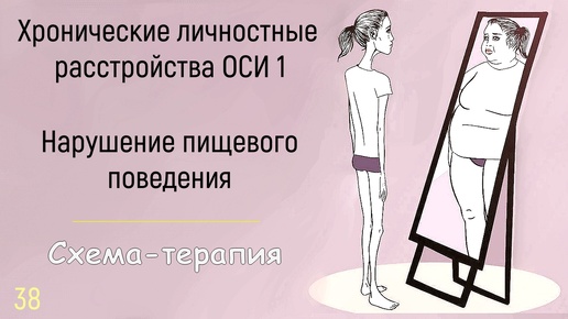 Хронические личностные расстройства ОСИ 1 Психологическое здоровье связанное с употреблением веществ