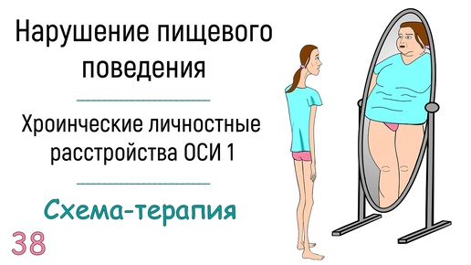 Психология нарушение пищевого поведения, булимия и анорексия | Хронические личностные расстройства