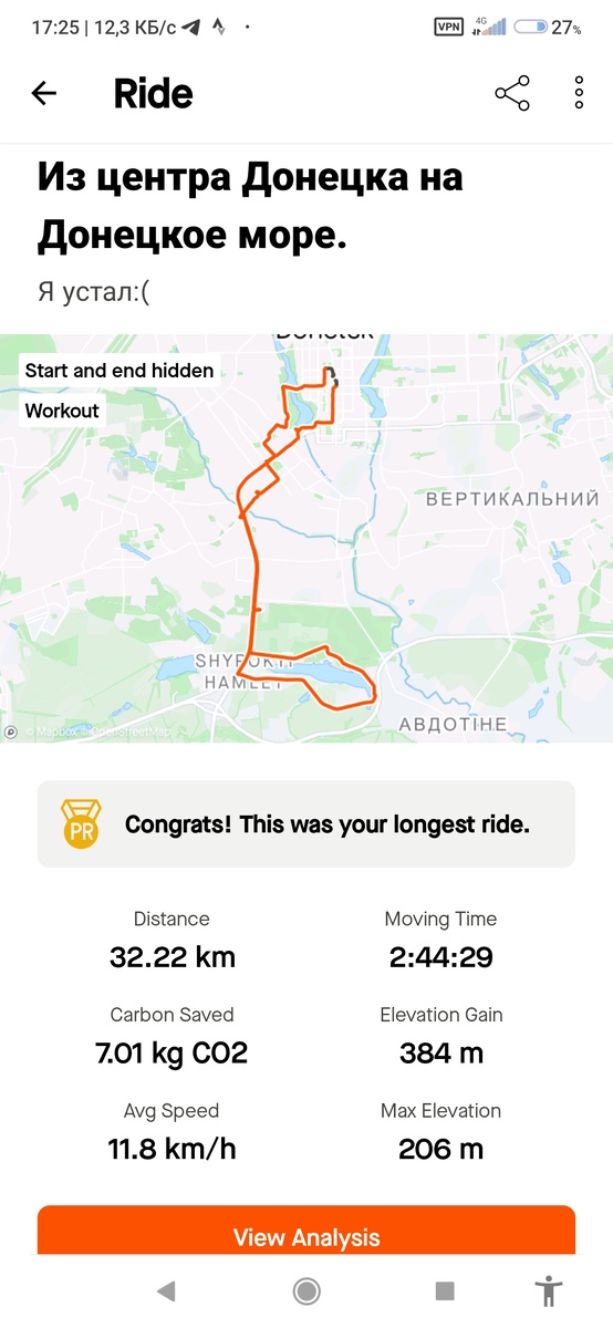 Приложение Strava похвалило меня за самый длинный записанный веломаршрут и дало аж целых 9 ачивок.