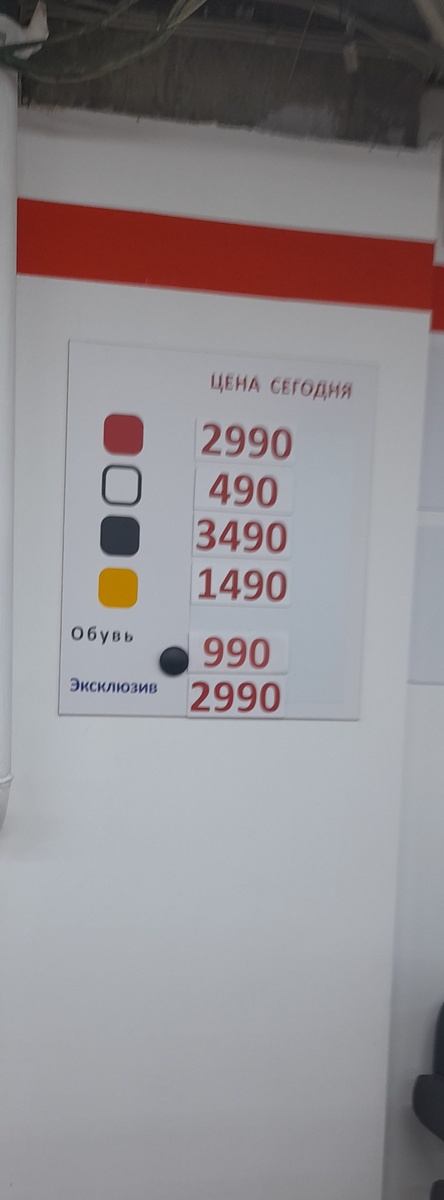 Цены дня