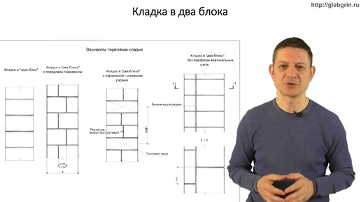 Кладка толщиной в два блока