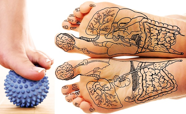 Как массировать стопы: всему телу помогаем, лицо молодеет, отеки и усталость стоп уходят