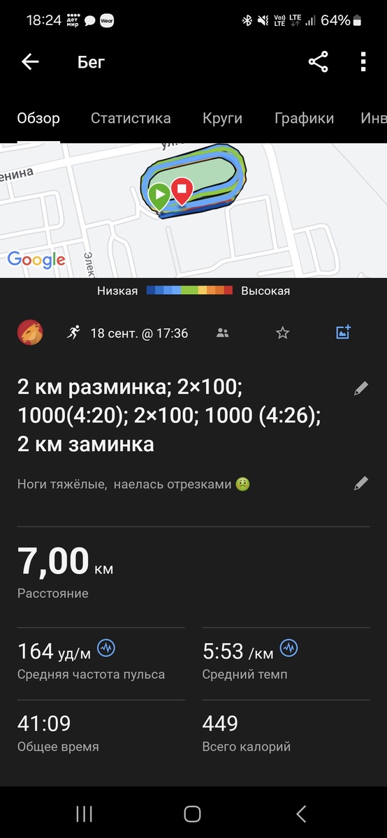 Фото из личного архива