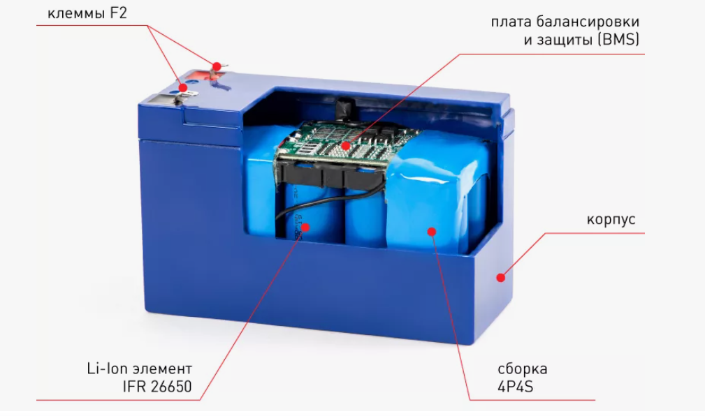 Li-ion аккумулятор с несколькими элементами