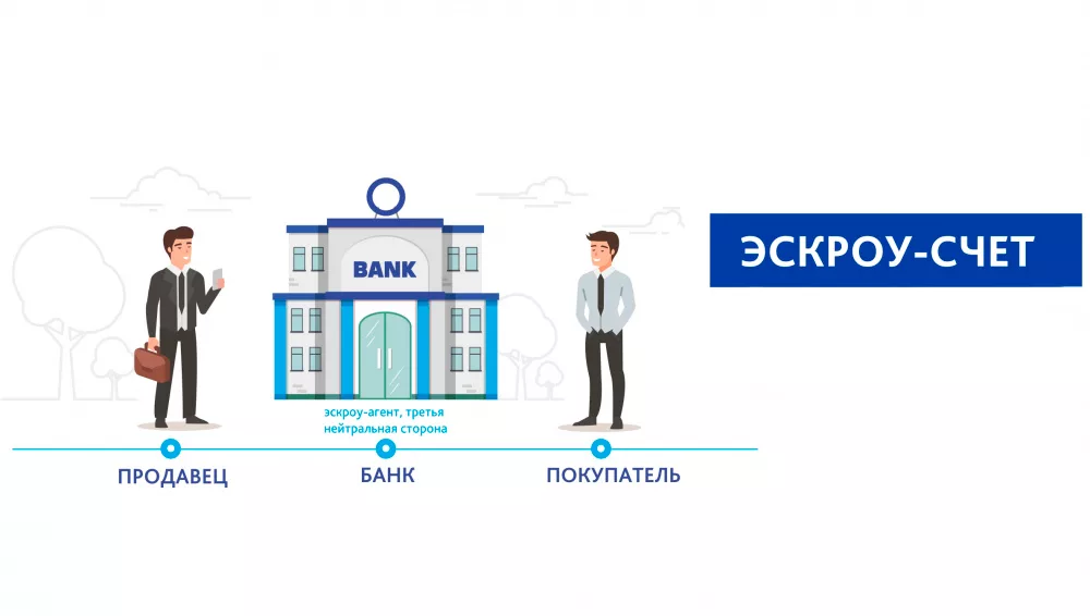 Альтернатива эскроу