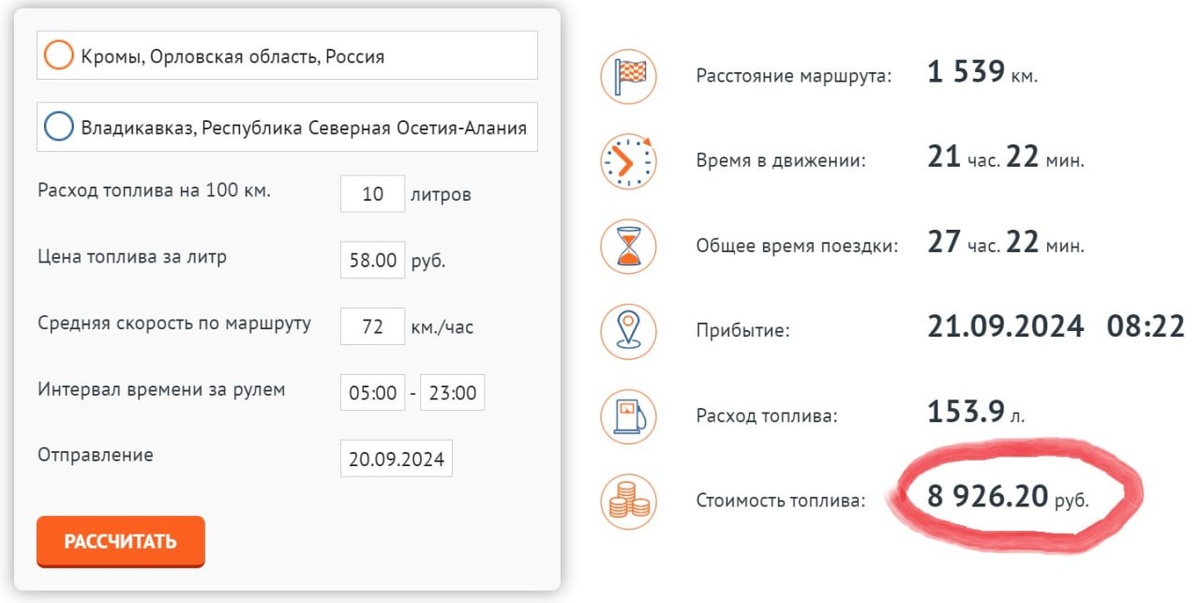 Расчет расстояния и стоимости топлива