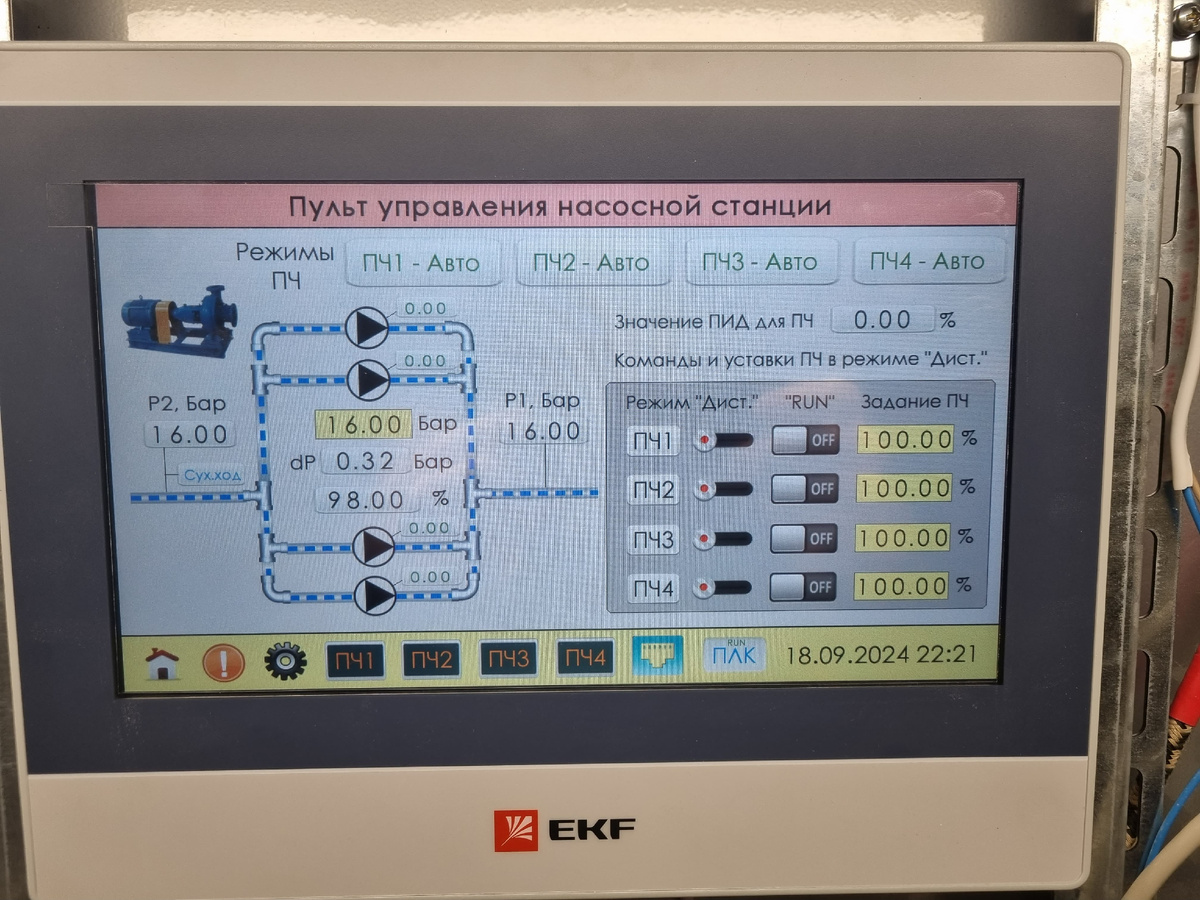 -2