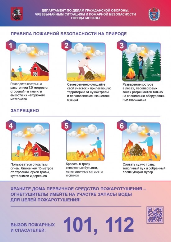    Фото: Управление Департамента ГОЧСиПБ по ЮЗАО