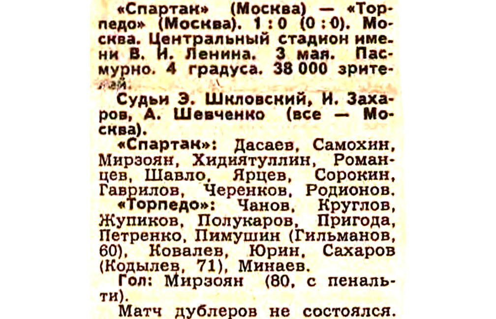 "Советский спорт", № 103 (9922), воскресенье, 4 мая 1980 г. С. 1. С некоторой корректировкой автора ИстАрх.