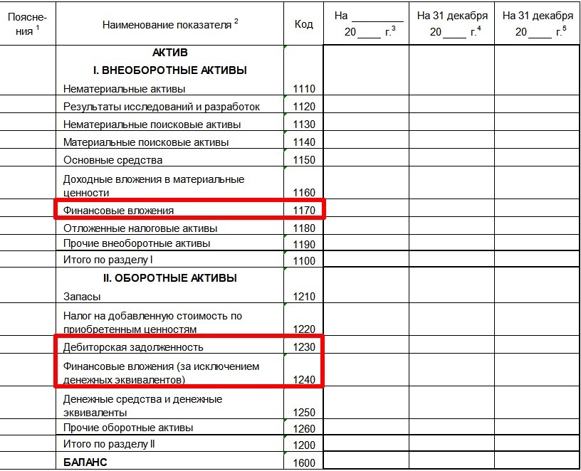 Дебиторская задолженность в бухгалтерском балансе