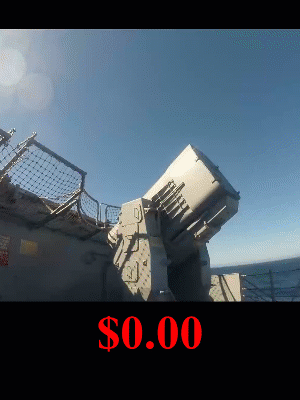 Калькулятор военных расходов США