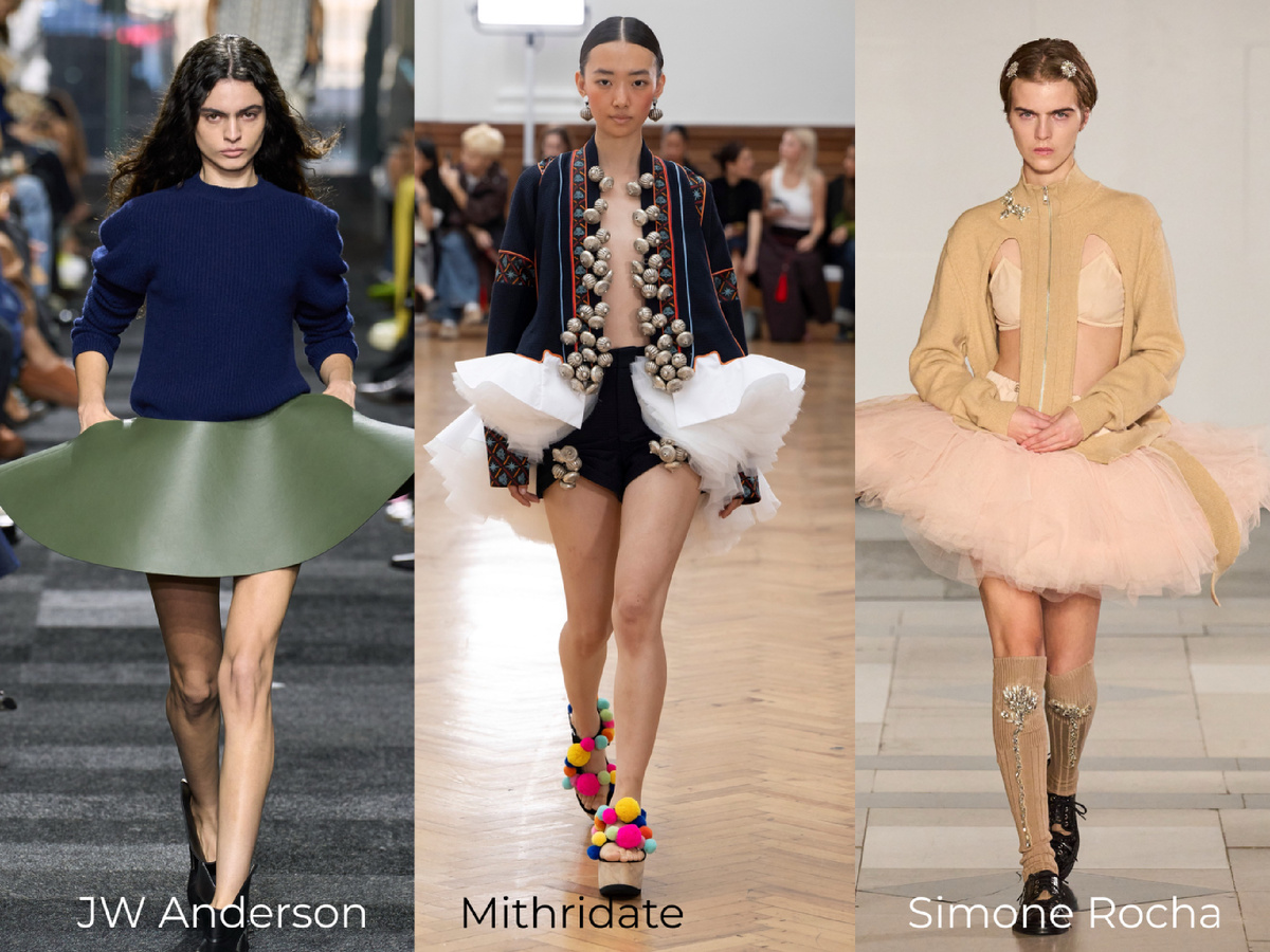 Источник фотографий Vogue Runway