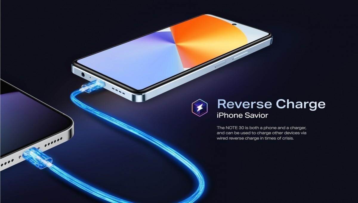 
Как в Infinix Note 30 Pro сделать резервную копию backup всех данных и файлов XOS Android 15, 14, 13