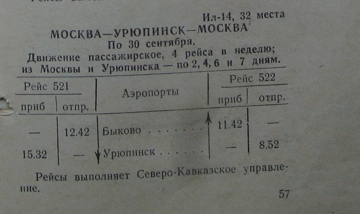 Расписание рейса Москва-Урюпинск за 1971 год