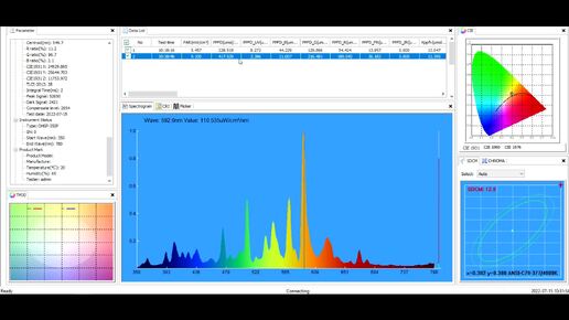 ДНАТ HPS 400W VS ДРИ HID 400W ЛАМПА НА ВЕГУ И ЛАМПА НА ФОТОСИНТЕЗ КРАТКОЕ СРАВНЕНИЕ .