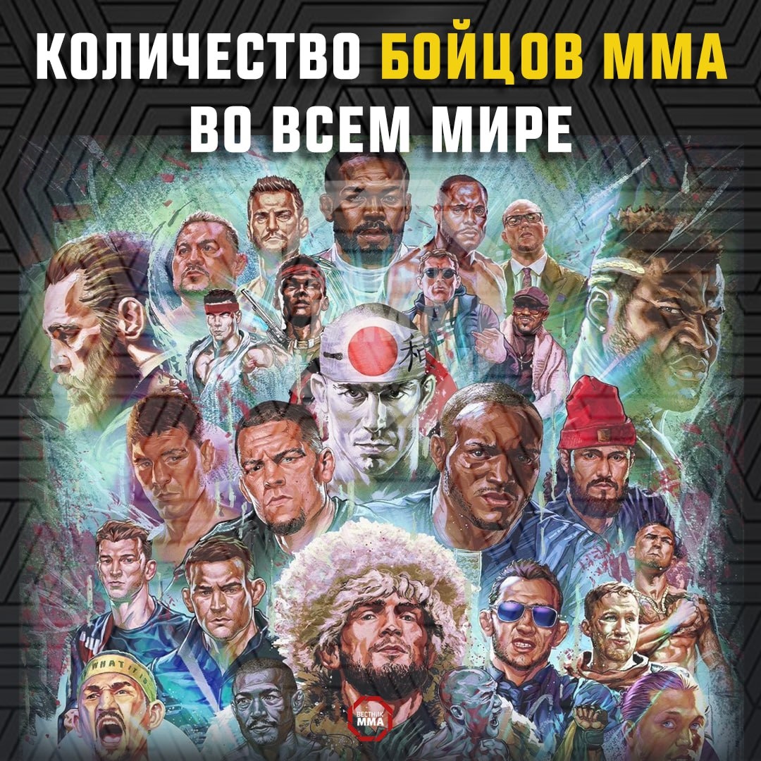Сколько всего в мире профессиональных бойцов ММА?
