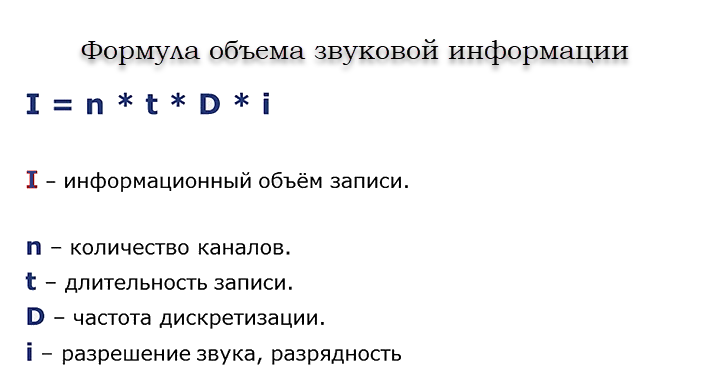 Формула объема звуковой информации