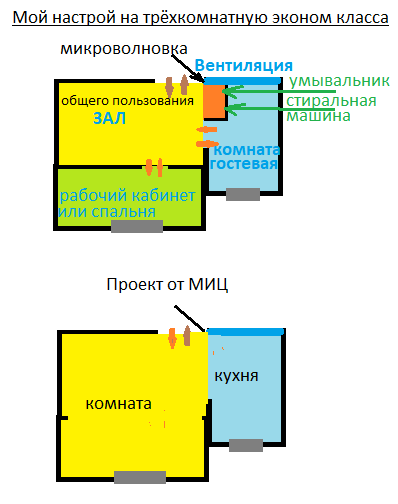 повод для моргаия и вздохов.