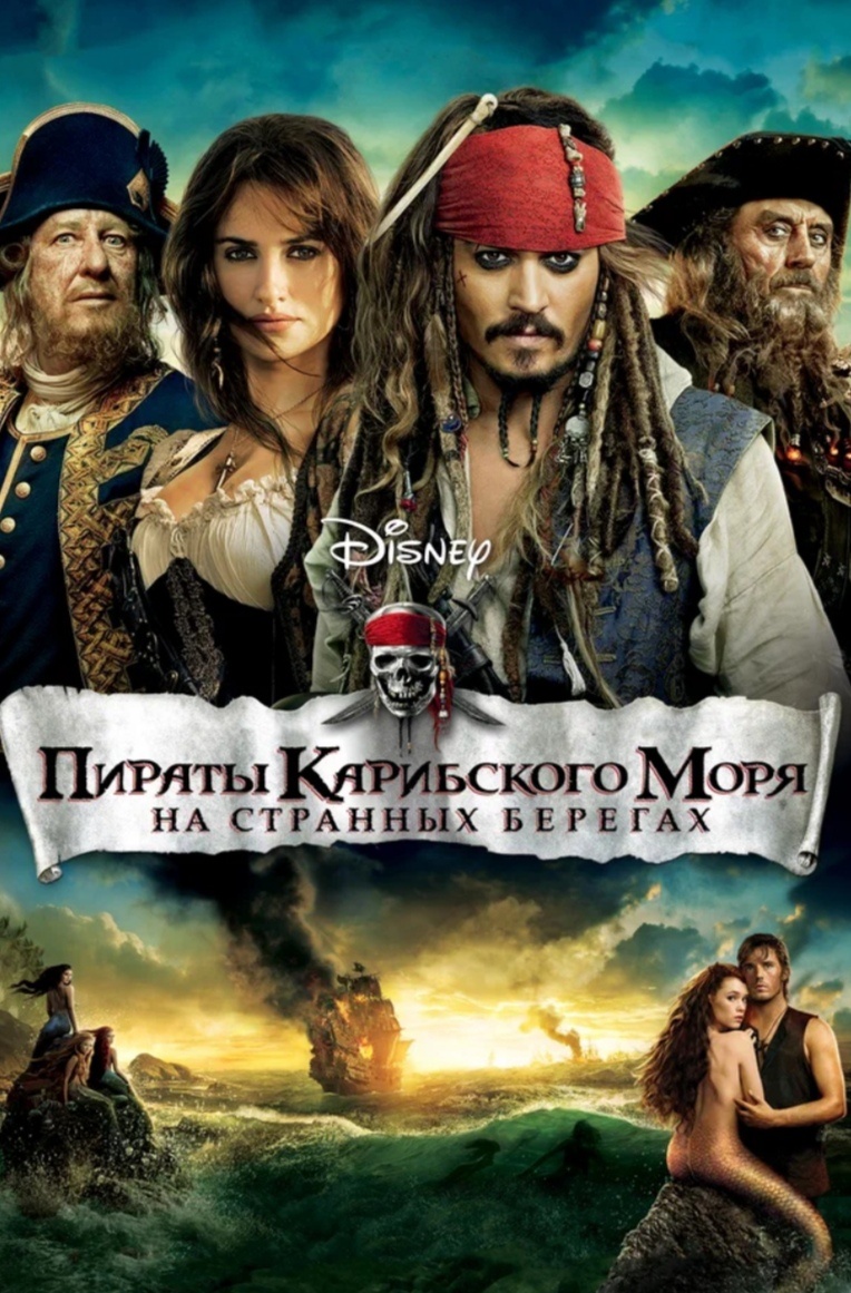 Скриншот сделан с сайта КиноПоиск для наглядности примера 