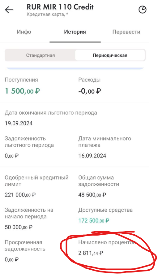 -2811 рублей на ровном месте