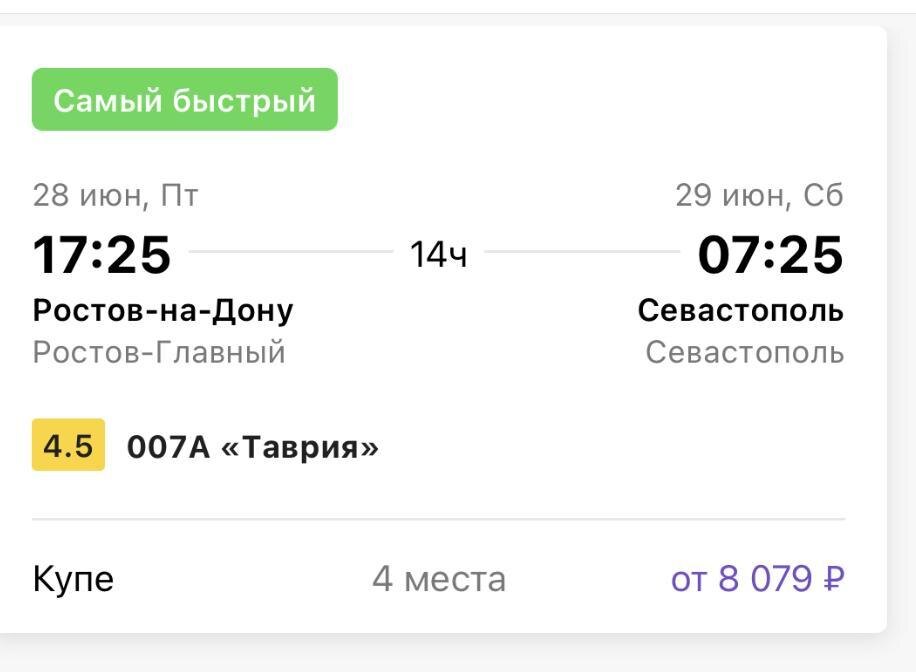 Поездка на машине примерно на 2 тыс. ₽ дешевле поезда