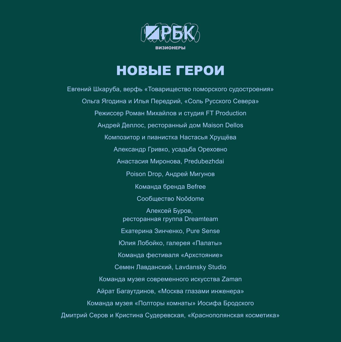    РБК Стиль