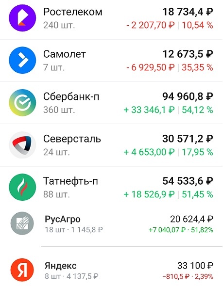 -2-3