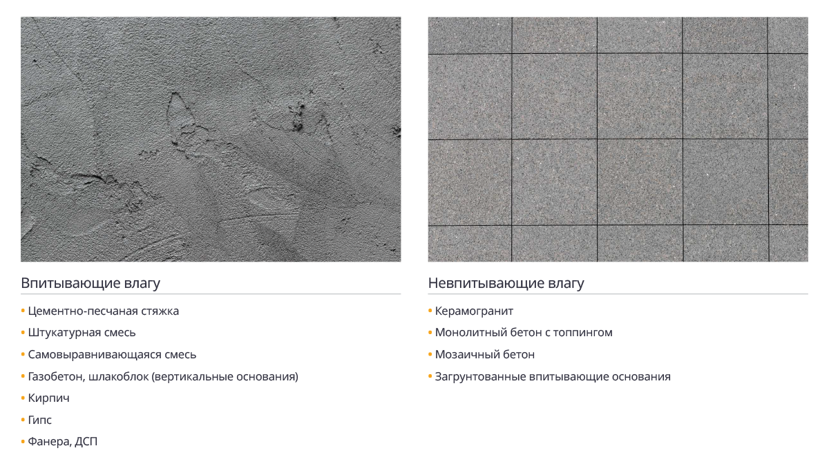 Типы оснований и примеры 