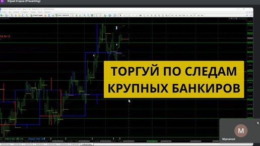 Торговая система на банковских уровнях