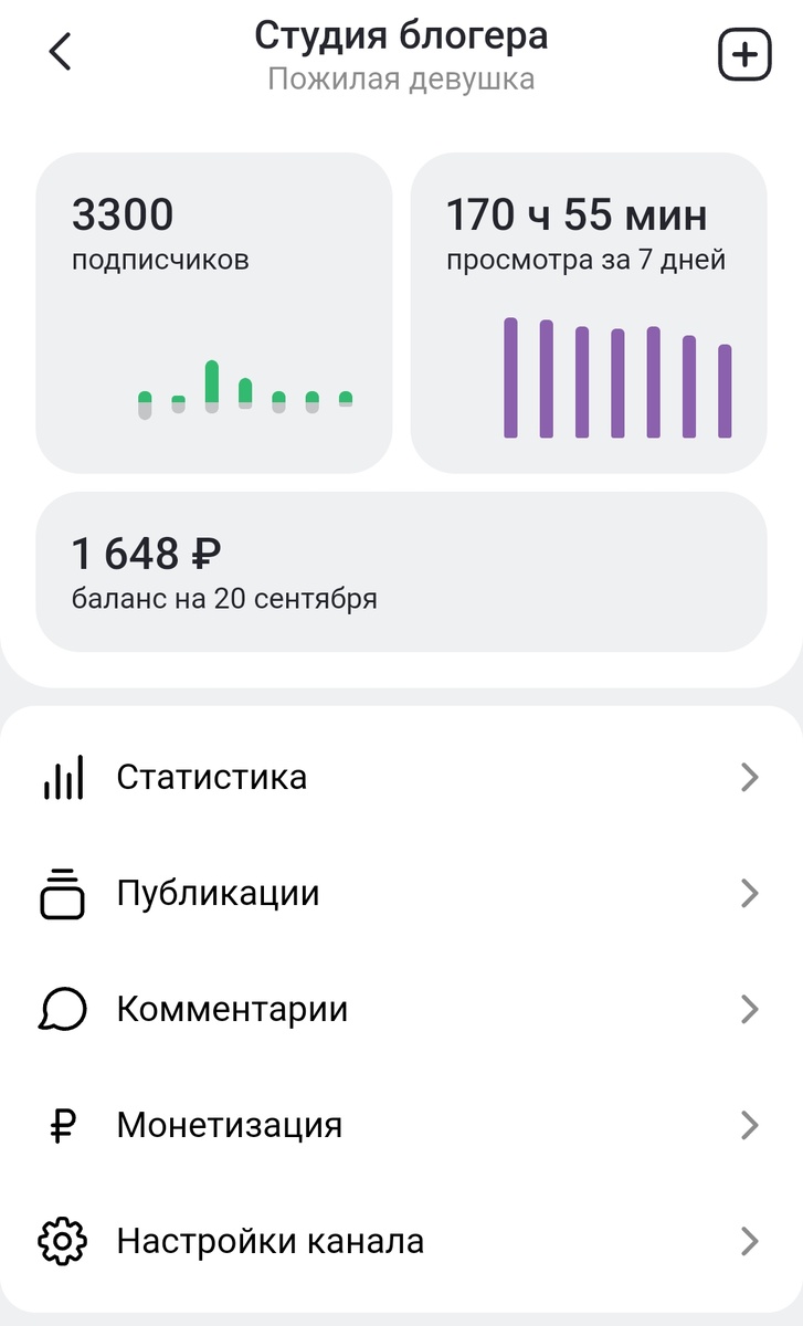 Доход за 20 дней