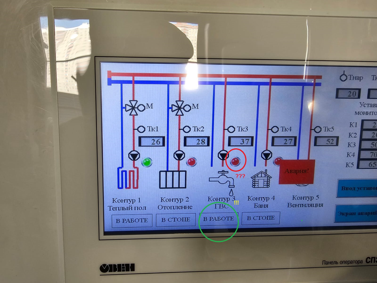 Все контура коттеджа на панели оператора СП307. С ТРМа приходит "в работе", а насос не запущен! Горит красная лампочка