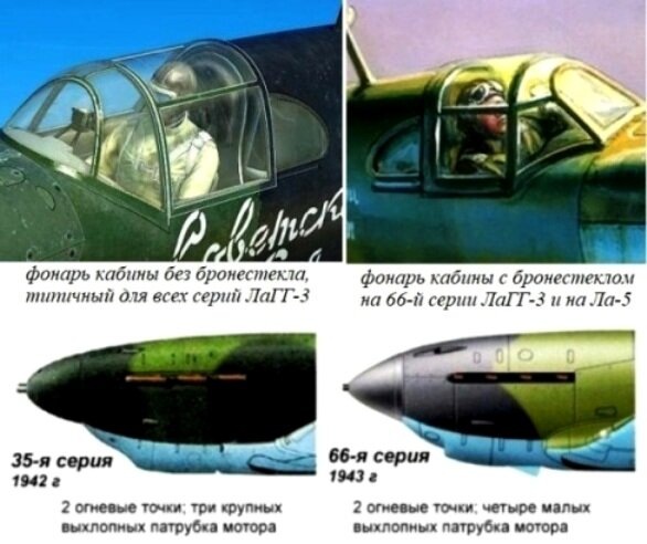 Основные отличия истребителя ЛАГГ-366-ой серии от всех  остальных серий. 