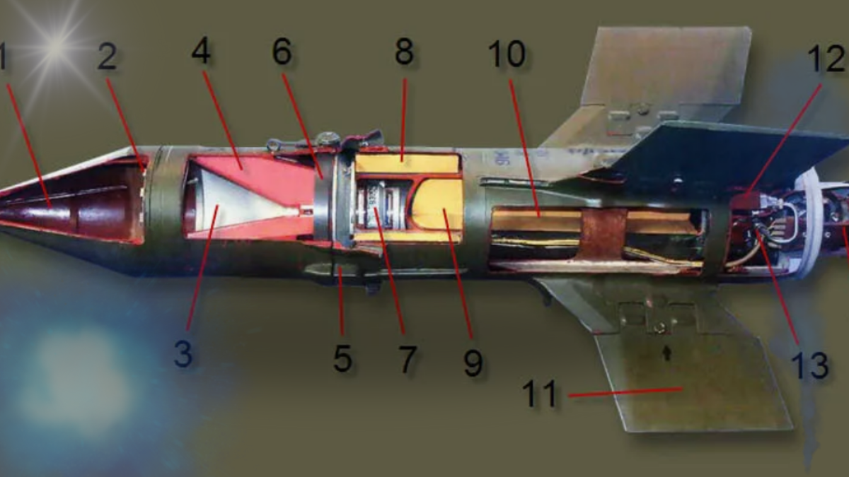 ПТУРС "Малютка" в разрезе