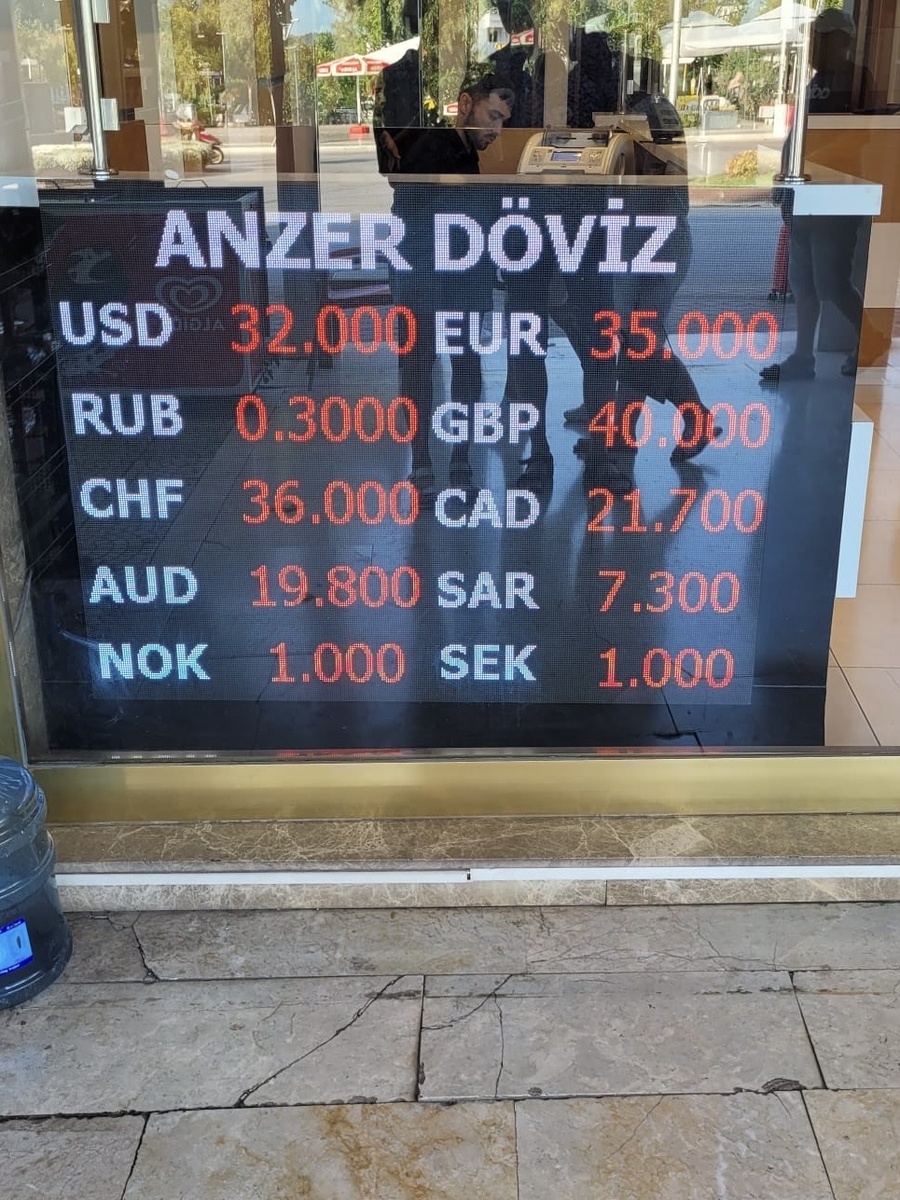 Какие карты работают в Турции 2024