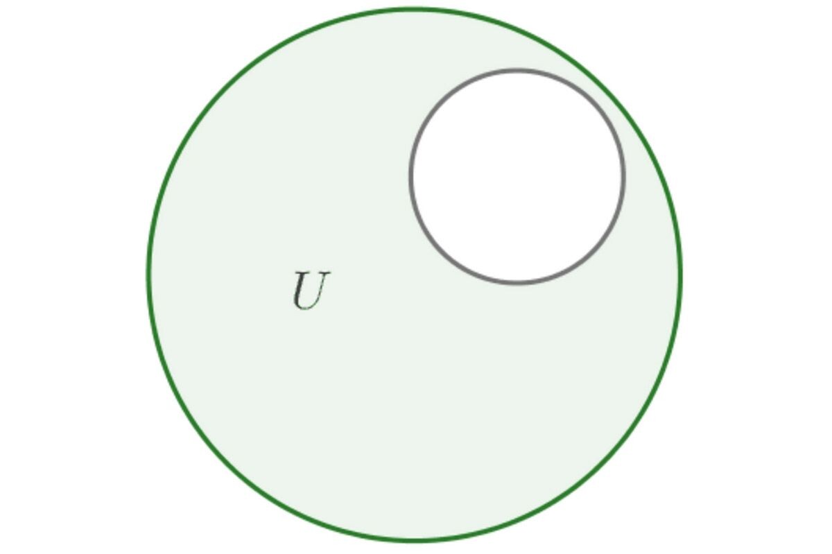 Источник: 3.shkolkovo.online📷
