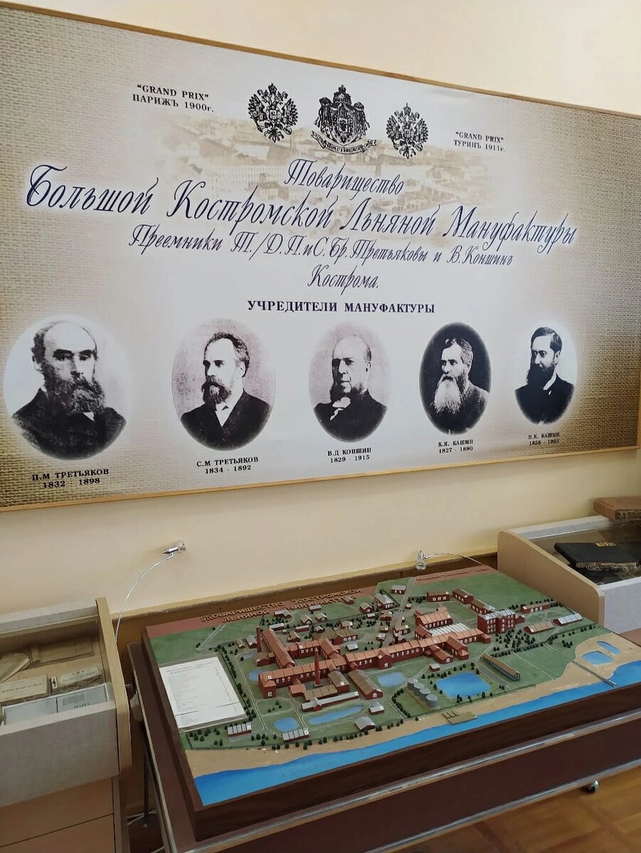 Макет в музее истории БКЛМ