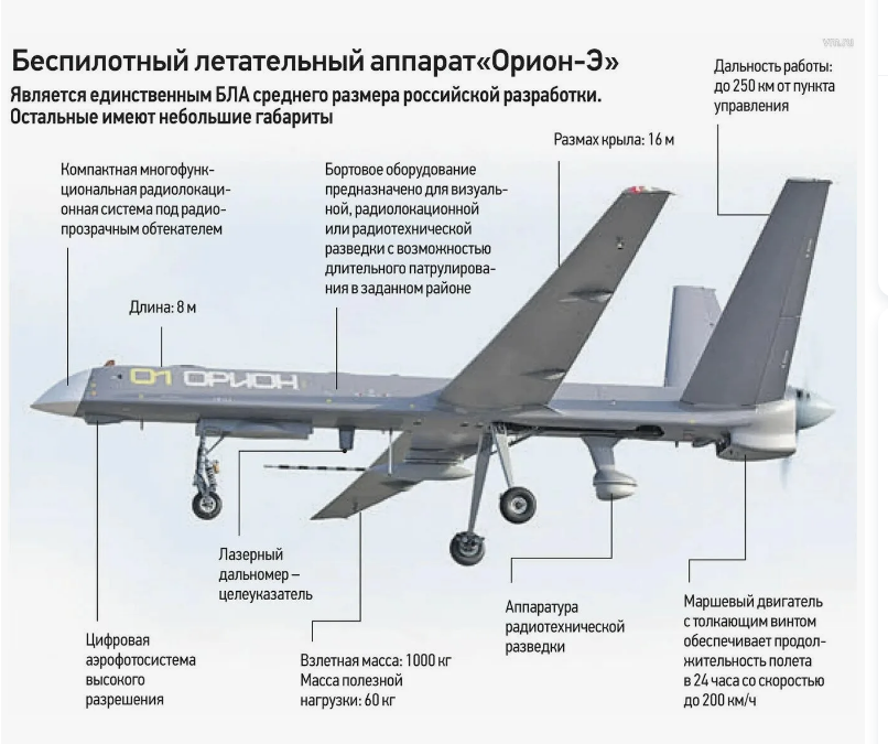 «Орион-Э»