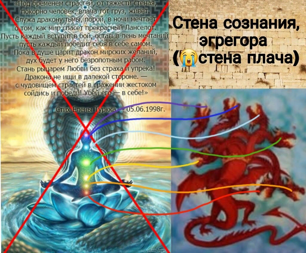 Чары чакр это откровенное ЗЛО и ТЬМА!