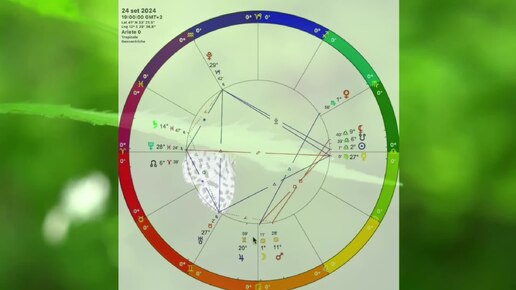 ГОРОСКОП с 23 - 29 СЕНТЯБРЯ 2024 / ГОРОСКОП на КАЖДЫЙ ДЕНЬ / КОРИДОР ЗАТМЕНИЙ / Что нужно делать в коридор затмений?