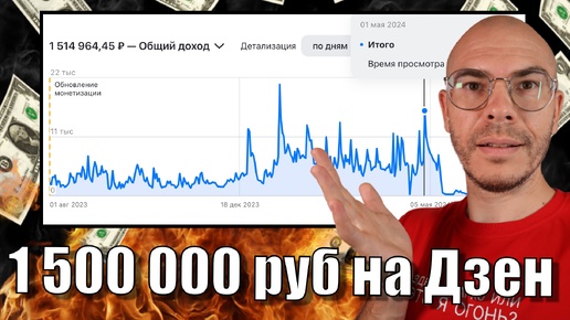 Как я ЗАРАБОТАЛ 1500 000 рублей на ДЗЕН