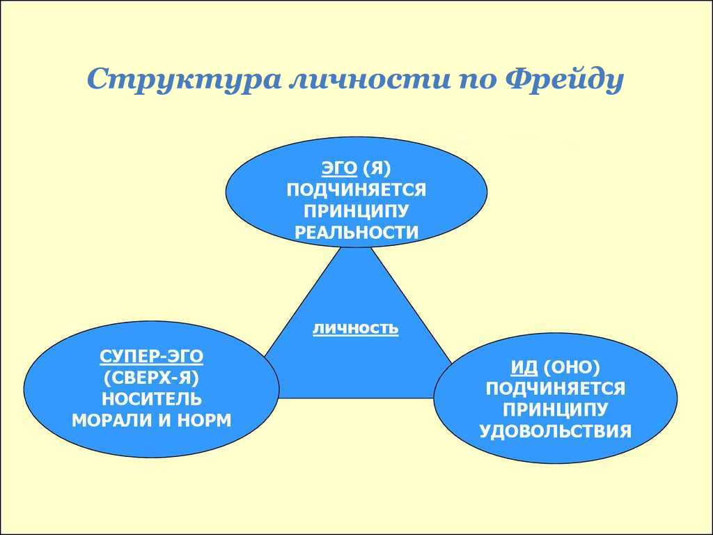 Взято из открытых источников