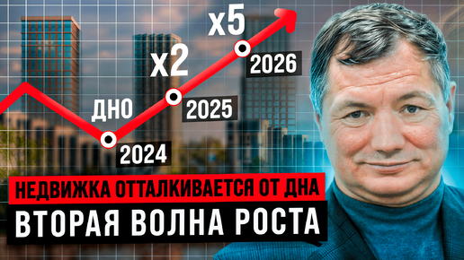 Новая волна РОСТА ЦЕН в 25-26 году? НЕДВИЖИМОСТЬ отталкивается ОТ ДНА. ЧТО ПРОИСХОДИТ?