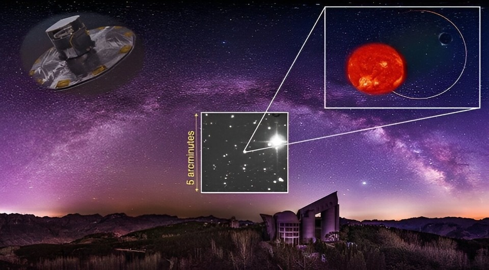   Wang Song / Chinese Academy of Sciences