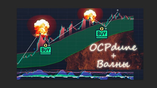 Торговая стратегия на миллион! Волновой анализ + OCPdune